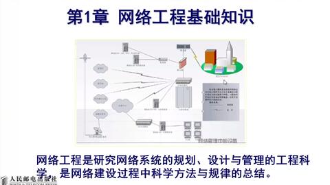 《寸金飯堂》(三) 網絡工程安裝與維護——數字后勤的隱形基石